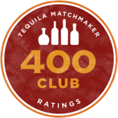 400 Ratings